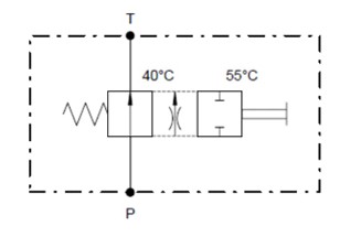 oil_temp