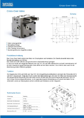 Cross-Over-Valve_D.pdf